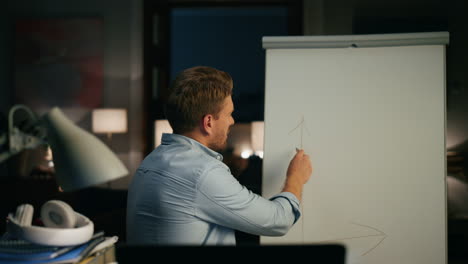 Confident-man-presenting-project-online-dark-room.-Coach-pointing-on-whiteboard