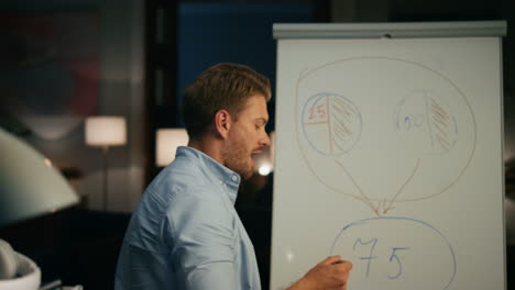 Casual-specialist-pointing-whiteboard-in-remote-workplace.-Guy-telling-at-call