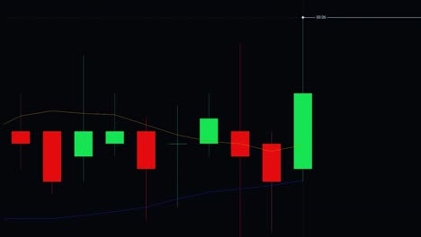 illustration-of-a-candle-chart-chart-to-see-the-movement-of-stocks-or-so-on-with-a-dark-background