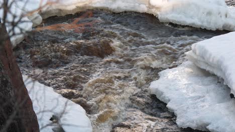 Close-up-narrow-view-of-cold-river-water-flowing-around-and-under-snowy-ice