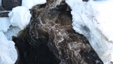Enge-Nahaufnahme-über-Einem-Kalten,-Schnellen-Flusswasser,-Das-Unter-Schneebedecktem-Eis-Fließt