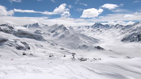 Skigebiet-Panorama