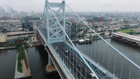 Aerial-turn-reveals-Philadelphia-skyline,-urban-metropolis-as-seen-from-Benjamin-Franklin-Bridge-during-rainy-day