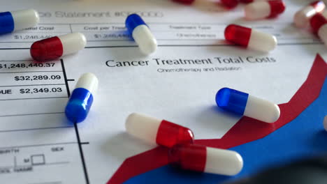 Cancer-treatment-drugs-and-pills-on-a-fake-medical-health-insurance-cost-statement-for-a-patient-going-into-expensive-debt