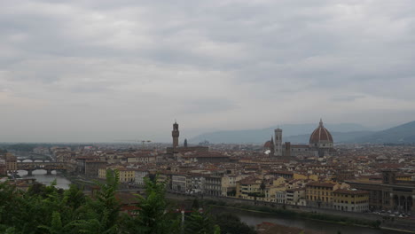 Florence-Skyline-Day