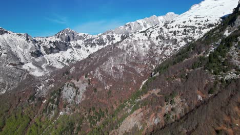 Panoramic-shot-of-high-Alpine-mountains-in-a-sunny-day-of-Spring-in-Albania