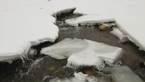 Fluss-Im-Winter-Mit-Schnee