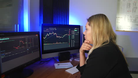 Female-forex-and-stock-trader-following-the-trajectory-of-a-chart-and-placing-a-stop-loss-on-her-trading
