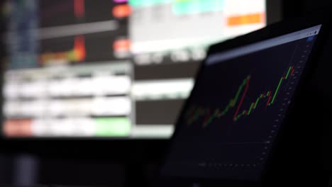 Börsencharts-Bewegen-Sich-Auf-Den-Bildschirmen-Zweier-Computer,-4k