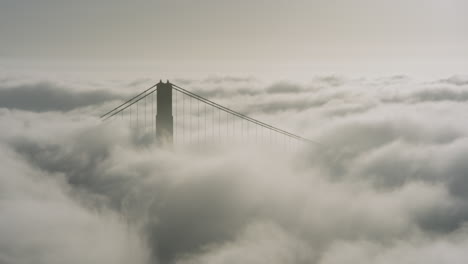 Clouds-covering-the-golden-gate-bridge