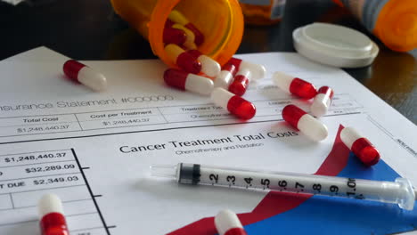 Cancer-pills-and-a-syringe-on-a-prop-medical-insurance-form-showing-the-expensive-costs-of-healthcare-in-America