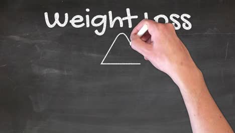 Weight-Loss-Diet-Pyramid-Explainer-Handwritten-on-the-Blackboard