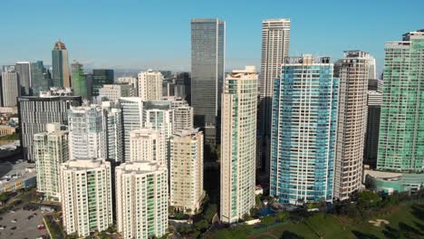 Bonifacio-Global-City-Aerial-View