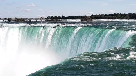 Atemberaubende-Aussicht-Auf-Die-Kanadische-Seite-Der-Niagarafälle