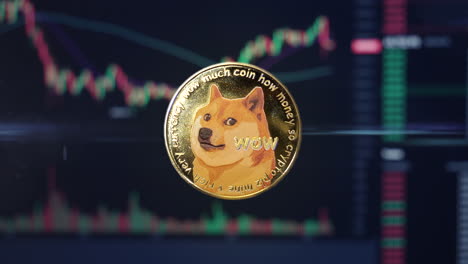 Dogecoin-Doge-Kryptowährungsmünze,-Die-Vor-Handelsdiagrammen-Schwebt,-Wobei-Lichtenergie-Durchgeht