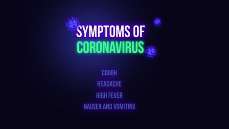 Symptome-Von-Coronavirus-Husten-Kopfschmerzen-Hohes-Fieber-übelkeit-Und-Erbrechen