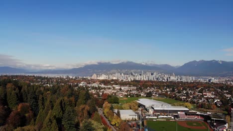 Barrido-Aéreo-Izquierdo-De-Vancouver-Desde-El-Parque-Queen-Elizabeth