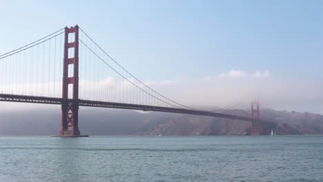 Real-time-of-Golden-Gate-bridge,-San-Francisco