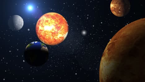 Planetas-Que-Orbitan-Alrededor-Del-Sol-En-El-Sistema-Solar,-El-Universo
