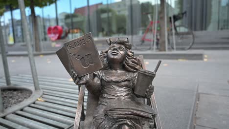 sculpture-of-a-dwarf-with-a-glamor-book-in-the-city-of-wroclaw