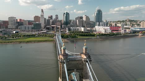 Aerial-Flyback-of-Suspension-Bridge-and-Cincinnati,-Ohio-Skyline