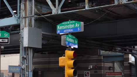 Kensington-Straßenschild-In-Philadelphia-Pennsylvania