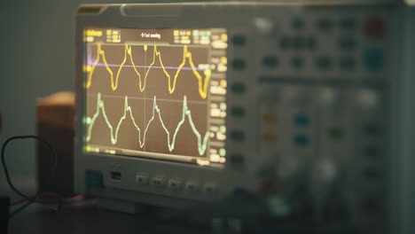 Zoom-into-oscilloscope-as-it-displayswaves-on-screen