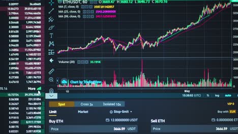 Stock-exchange-market-chart-of-ethereum