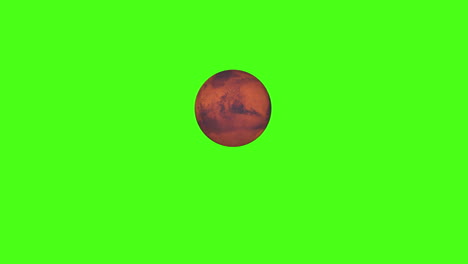 4k-Green-Screen-Planet-Mars-Rotierender-Benutzerdefinierter-Hintergrund---3D-CGI-Animation