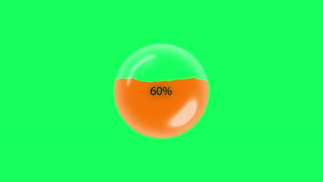 green-screen-animation-timer-percent-glass-ball