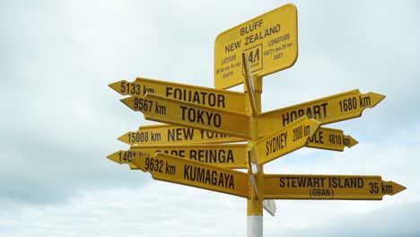 Slowmo---Stirling-Point-Sign,-Bluff,-Neuseeland---Nahaufnahme