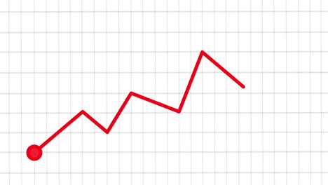 Red-Line-Graph-Showing-Gains-2D-Animation