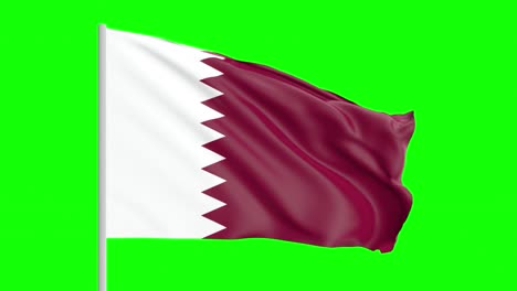 National-Flag-Of-Qatar-Waving-In-The-Wind-on-Green-Screen-With-Alpha-Matte
