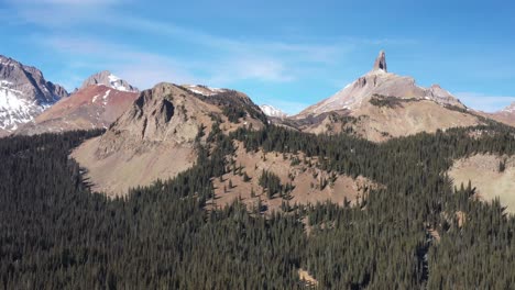 Cabeza-De-Lagarto-Desierto-Nacional-Y-Pico-En-Colorado