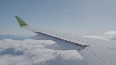 Flugzeugklappen-Ziehen-Sich-Beim-Fliegen-über-Schönen-Wolken-Zurück