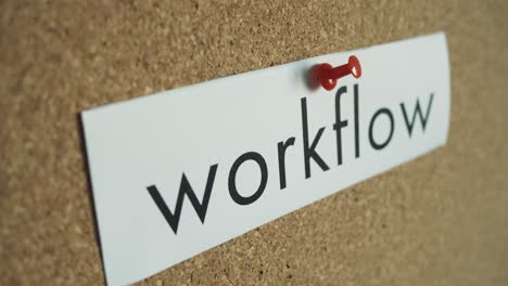 Sticky-note:-WORKFLOW---Pinned-to-cork-wall---and-removed