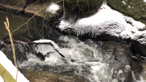 River-freezing-to-ice-in-winter