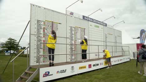 Assistants-updating-a-large-scoreboard-of-a-Czech-golf-championship