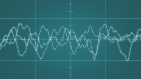 Oscilloscope-screen-visualization-with-moving-unsteady-signal-animation