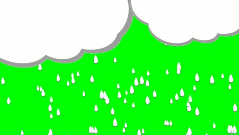 Animationsgrafiken,-Regenwassertropfen,-Weiße-Wolke-Auf-Grünem-Hintergrund
