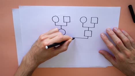 Left-Handed-Man-Making-An-Empty-Flow-Diagram-On-White-Paper-Isolated-On-Orange-Background