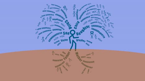 A-literal-Family-Tree-animation-made-from-words-that-grow