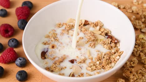 Shot-of-milk-pouring-into-a-bowl-of-granola