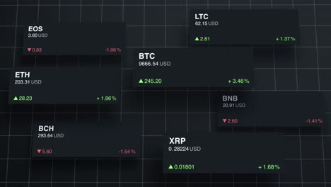 Cryptocurrencies-Market-Chart-Trading-Price-Blockchain-Bitcoin-Ethereum-Ripple-Litecoin-BCH-Binance-EOS-Digital-Currencies-Internet-Money-Price-Up-Down-Stock-Market-Derivative-Clean-Background