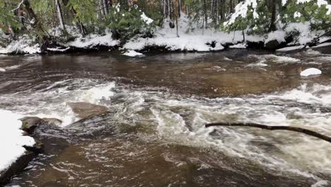 River-and-stream-with-swirls-with-snow-on-the-edge