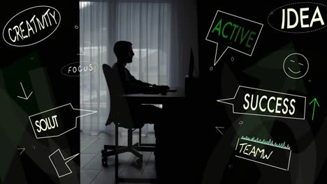 Silhouette-of-working-man-at-a-computer---Digital-overlays---Creativity,-Success,-Solution,-Idea,-Teamwork,-Focus,-Active