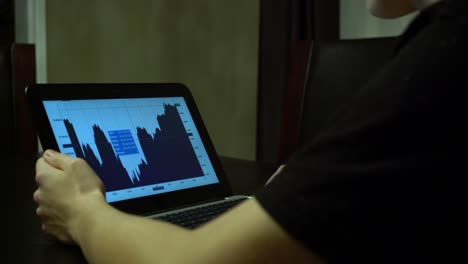 Stock-broker-and-investor-examining-and-watching-stocks-in-stock-market-with-laptop-computer-while-working-at-home-doing-smart-business-and-investing-strategies