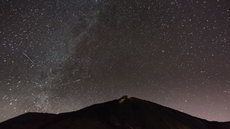 Time-lapse-sequence-of-the-milky-way-at-Teide-National-Park-in-Tenerife