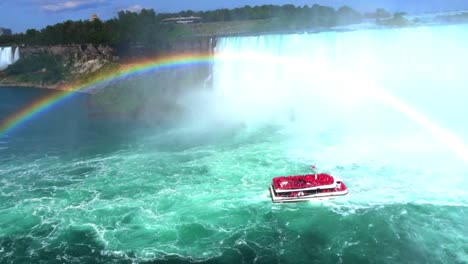 Landschaft-Der-Niagarafälle-Mit-Einem-Regenbogen