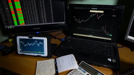 stock-market-setup-for-watching-charts-and-graphs